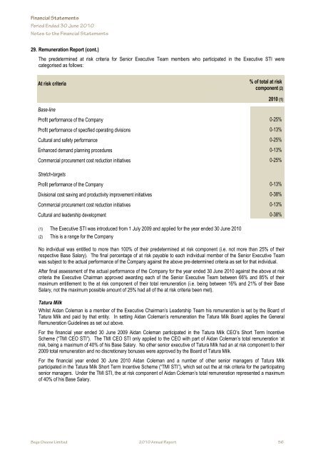 Annual Report - Bega Cheese