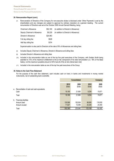 Annual Report - Bega Cheese