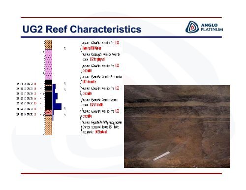 Amandelbult Section Visit - 26 May 2004 - Anglo American Platinum