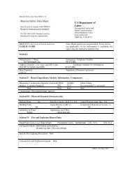 MSDS - Soil Technologies