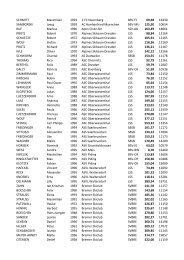 Endliste Senioren/Jugend 2013 vereinsweise - Deutscher Skiverband