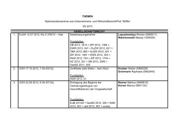 THEMEN Diplomandenseminar aus Unternehmens - Institut fÃ¼r ...