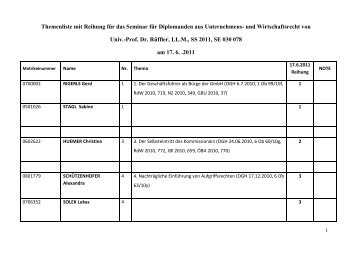 Themenliste mit Reihung fÃ¼r das Seminar fÃ¼r Diplomanden aus ...