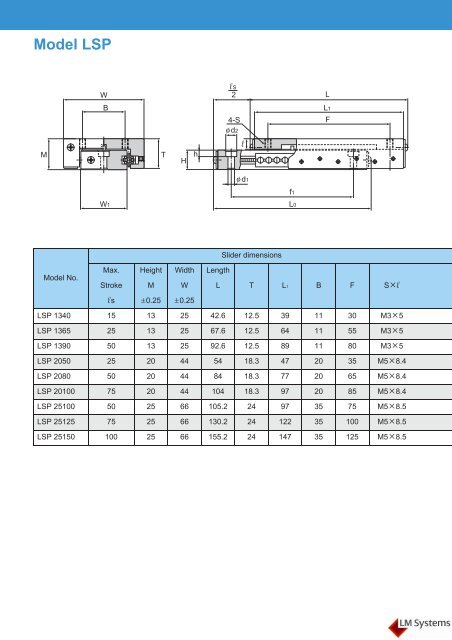 Linear Ball Slide - LM Systems