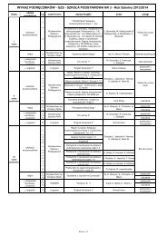 sp3-podreczniki-2013_2014 (201,09 kB)