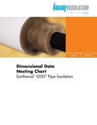 Download - Knauf Insulation