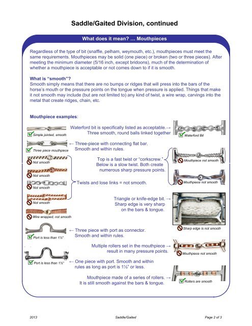 Bit Rule explanations