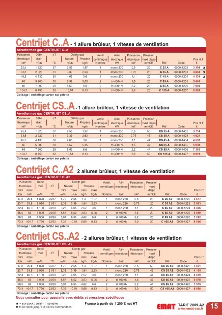 GRANDS VOLUMES - EMAT