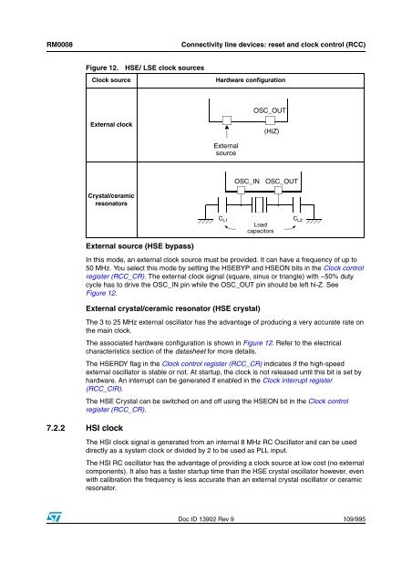 STM32F101xx, STM32F102xx, STM32F103xx, STM32F105xx and ...