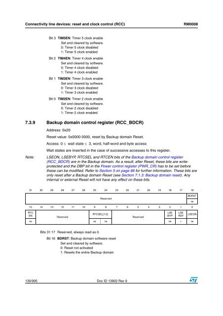 STM32F101xx, STM32F102xx, STM32F103xx, STM32F105xx and ...