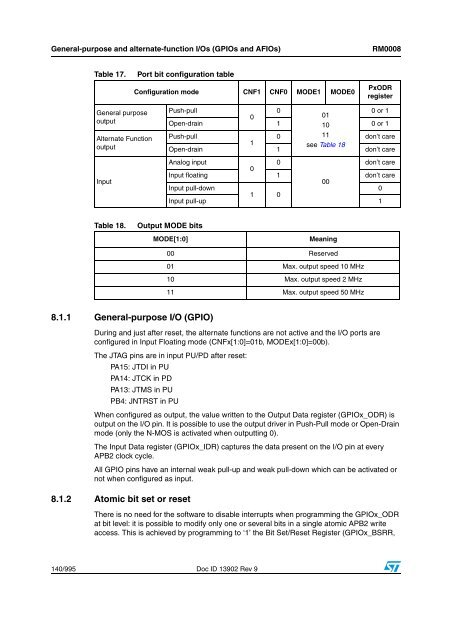 STM32F101xx, STM32F102xx, STM32F103xx, STM32F105xx and ...