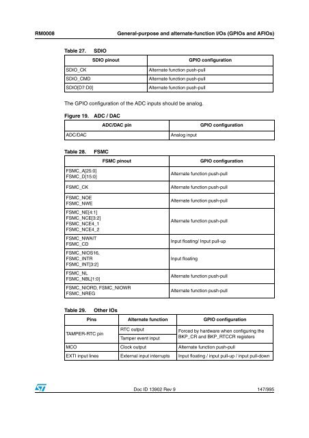 STM32F101xx, STM32F102xx, STM32F103xx, STM32F105xx and ...