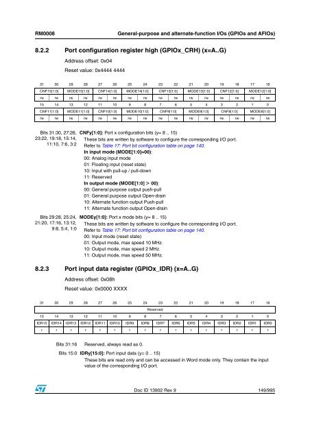 STM32F101xx, STM32F102xx, STM32F103xx, STM32F105xx and ...