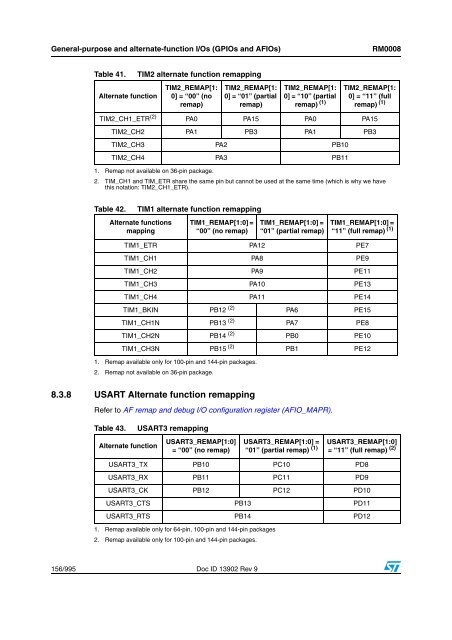 STM32F101xx, STM32F102xx, STM32F103xx, STM32F105xx and ...