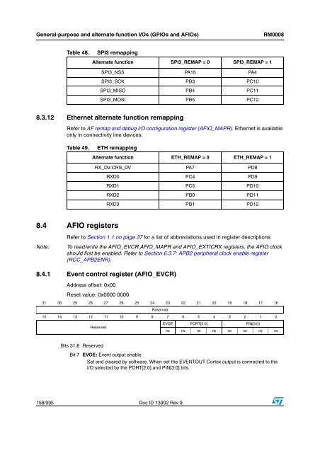 STM32F101xx, STM32F102xx, STM32F103xx, STM32F105xx and ...