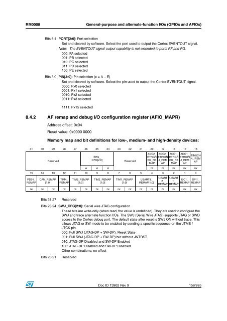 STM32F101xx, STM32F102xx, STM32F103xx, STM32F105xx and ...