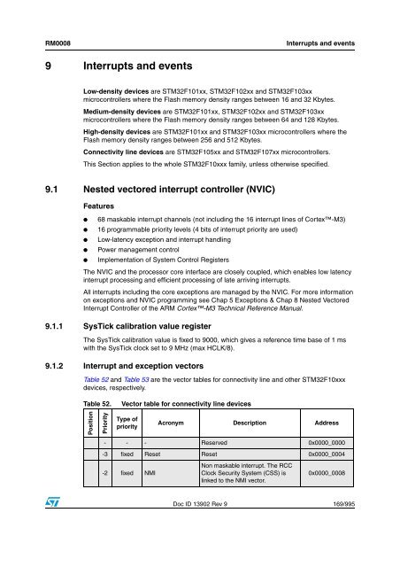 STM32F101xx, STM32F102xx, STM32F103xx, STM32F105xx and ...