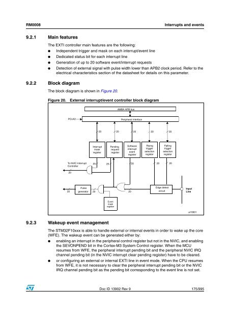 STM32F101xx, STM32F102xx, STM32F103xx, STM32F105xx and ...