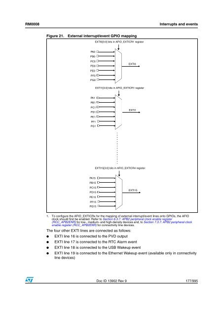 STM32F101xx, STM32F102xx, STM32F103xx, STM32F105xx and ...