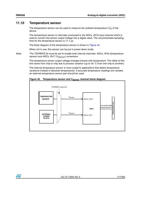 STM32F101xx, STM32F102xx, STM32F103xx, STM32F105xx and ...