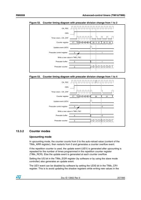 STM32F101xx, STM32F102xx, STM32F103xx, STM32F105xx and ...