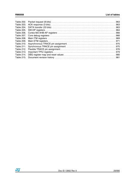 STM32F101xx, STM32F102xx, STM32F103xx, STM32F105xx and ...