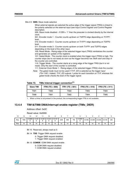 STM32F101xx, STM32F102xx, STM32F103xx, STM32F105xx and ...