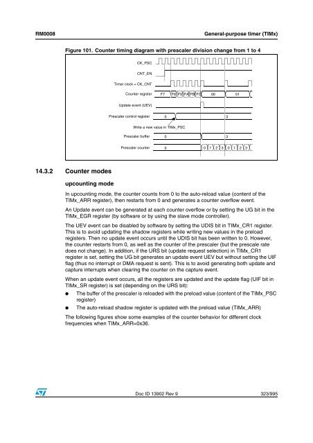 STM32F101xx, STM32F102xx, STM32F103xx, STM32F105xx and ...