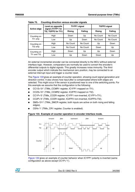 STM32F101xx, STM32F102xx, STM32F103xx, STM32F105xx and ...