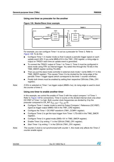 STM32F101xx, STM32F102xx, STM32F103xx, STM32F105xx and ...