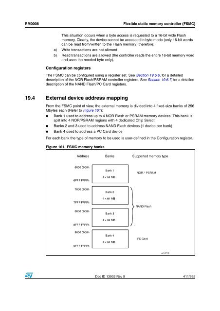 STM32F101xx, STM32F102xx, STM32F103xx, STM32F105xx and ...