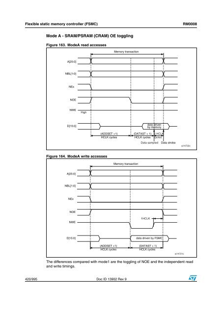 STM32F101xx, STM32F102xx, STM32F103xx, STM32F105xx and ...