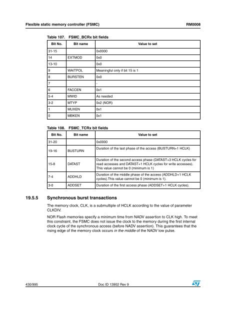 STM32F101xx, STM32F102xx, STM32F103xx, STM32F105xx and ...