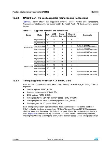 STM32F101xx, STM32F102xx, STM32F103xx, STM32F105xx and ...