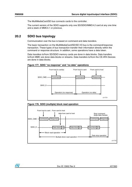 STM32F101xx, STM32F102xx, STM32F103xx, STM32F105xx and ...