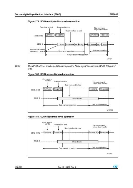 STM32F101xx, STM32F102xx, STM32F103xx, STM32F105xx and ...