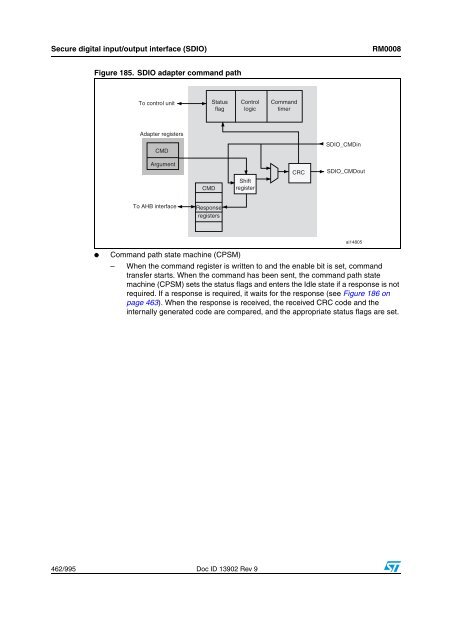 STM32F101xx, STM32F102xx, STM32F103xx, STM32F105xx and ...