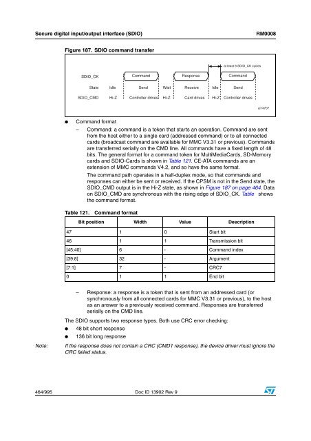 STM32F101xx, STM32F102xx, STM32F103xx, STM32F105xx and ...