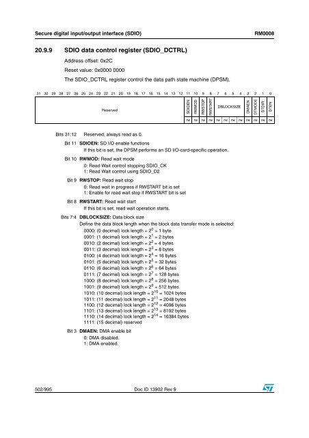 STM32F101xx, STM32F102xx, STM32F103xx, STM32F105xx and ...