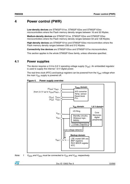 STM32F101xx, STM32F102xx, STM32F103xx, STM32F105xx and ...