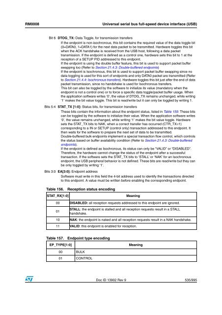 STM32F101xx, STM32F102xx, STM32F103xx, STM32F105xx and ...