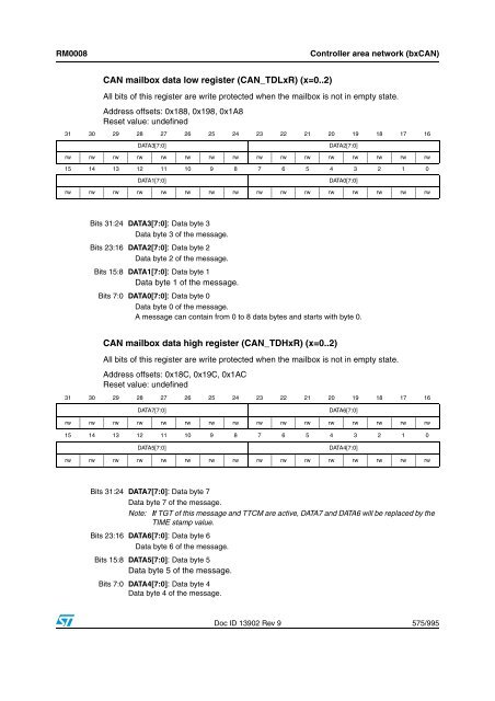 STM32F101xx, STM32F102xx, STM32F103xx, STM32F105xx and ...