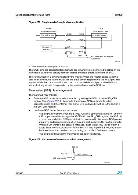 STM32F101xx, STM32F102xx, STM32F103xx, STM32F105xx and ...