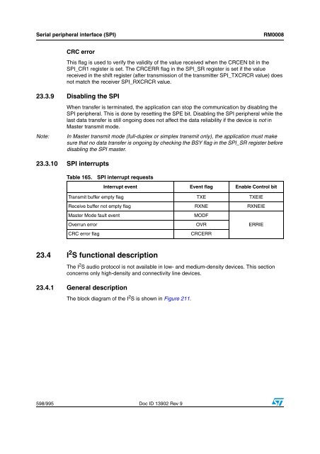 STM32F101xx, STM32F102xx, STM32F103xx, STM32F105xx and ...