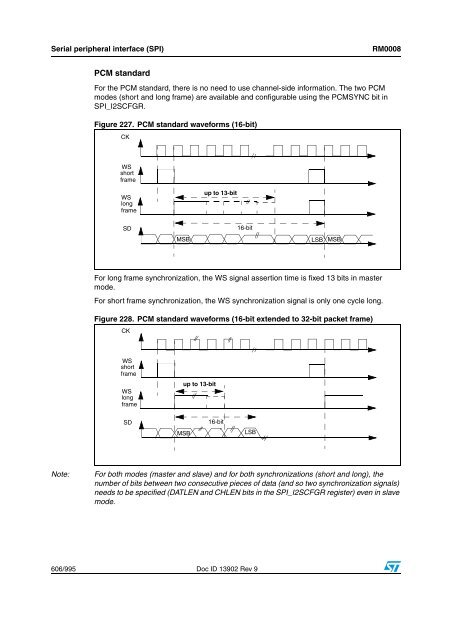 STM32F101xx, STM32F102xx, STM32F103xx, STM32F105xx and ...