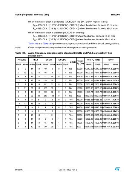 STM32F101xx, STM32F102xx, STM32F103xx, STM32F105xx and ...