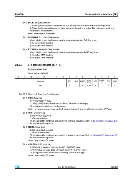 STM32F101xx, STM32F102xx, STM32F103xx, STM32F105xx and ...