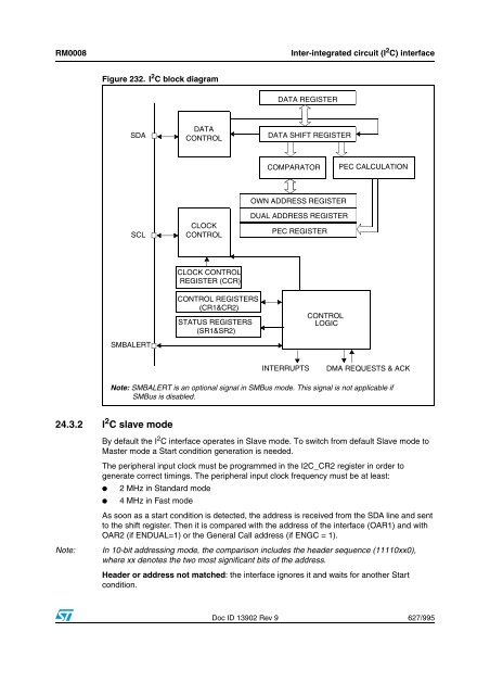 STM32F101xx, STM32F102xx, STM32F103xx, STM32F105xx and ...