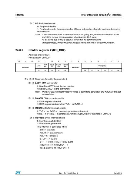 STM32F101xx, STM32F102xx, STM32F103xx, STM32F105xx and ...