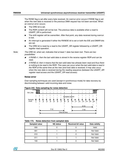 STM32F101xx, STM32F102xx, STM32F103xx, STM32F105xx and ...